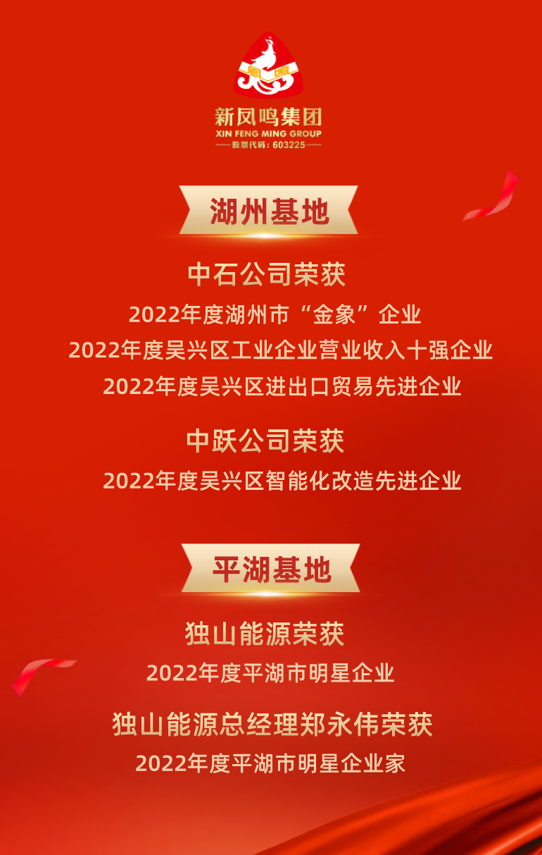 1675126679170648