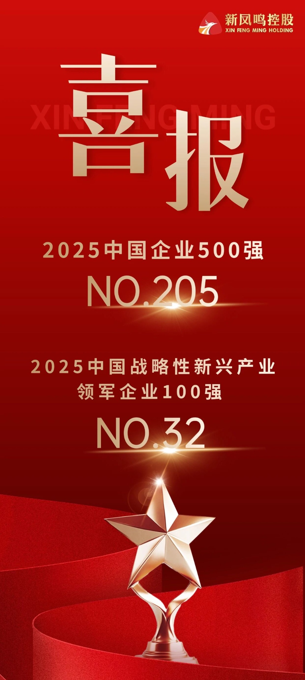 1758156705451088